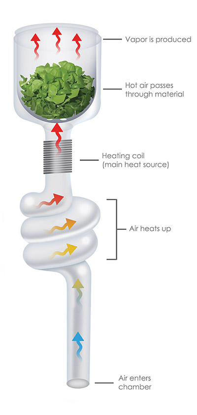 Glass-Tube-info-Graphic-web